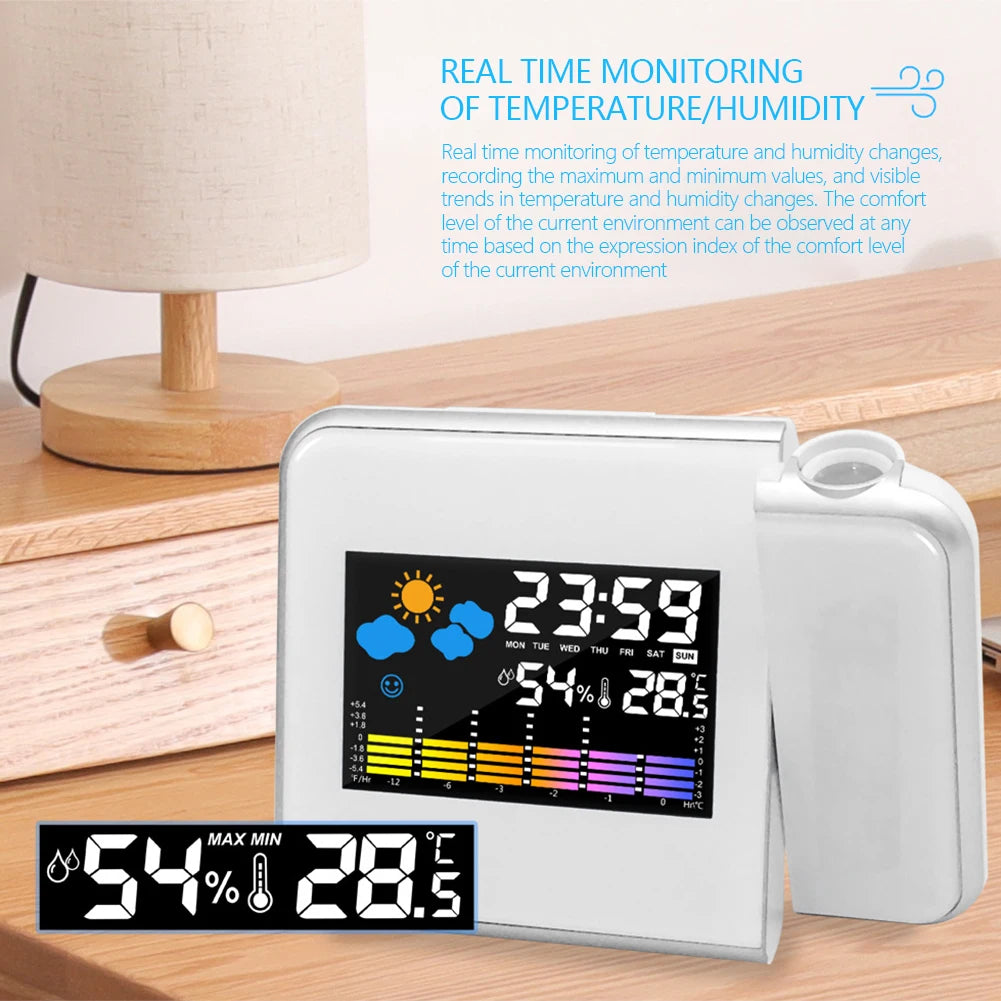 Horizon LED Projection Alarm Clock