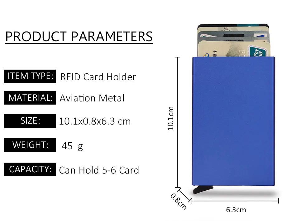 ShieldCard RFID Smart Wallet