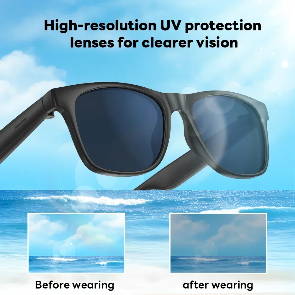 NovaVision AI Smart Glasses