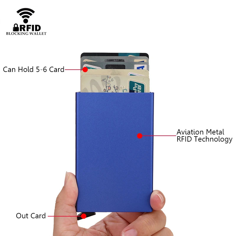 ShieldCard RFID Smart Wallet