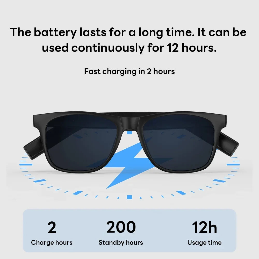 NovaVision AI Smart Glasses